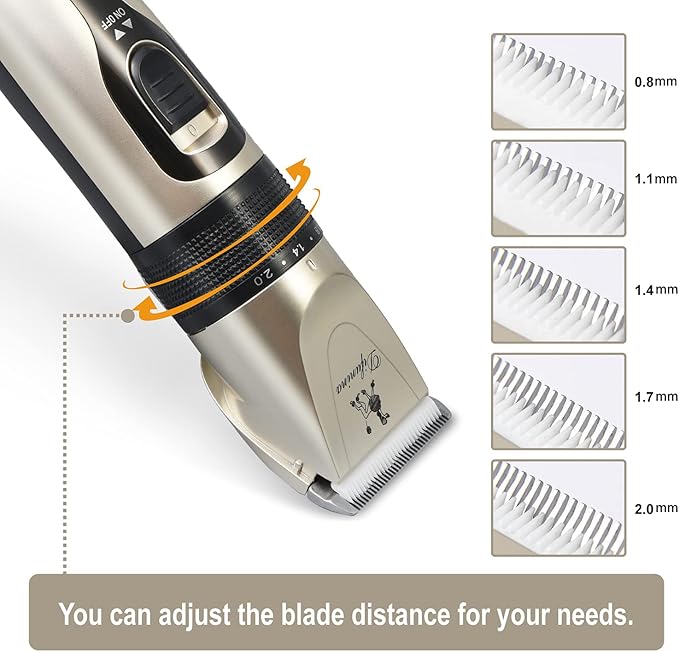 Dog Grooming Kit